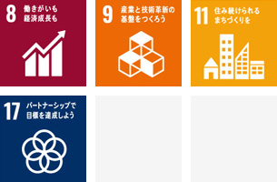 SDGsサービスへの取り組み